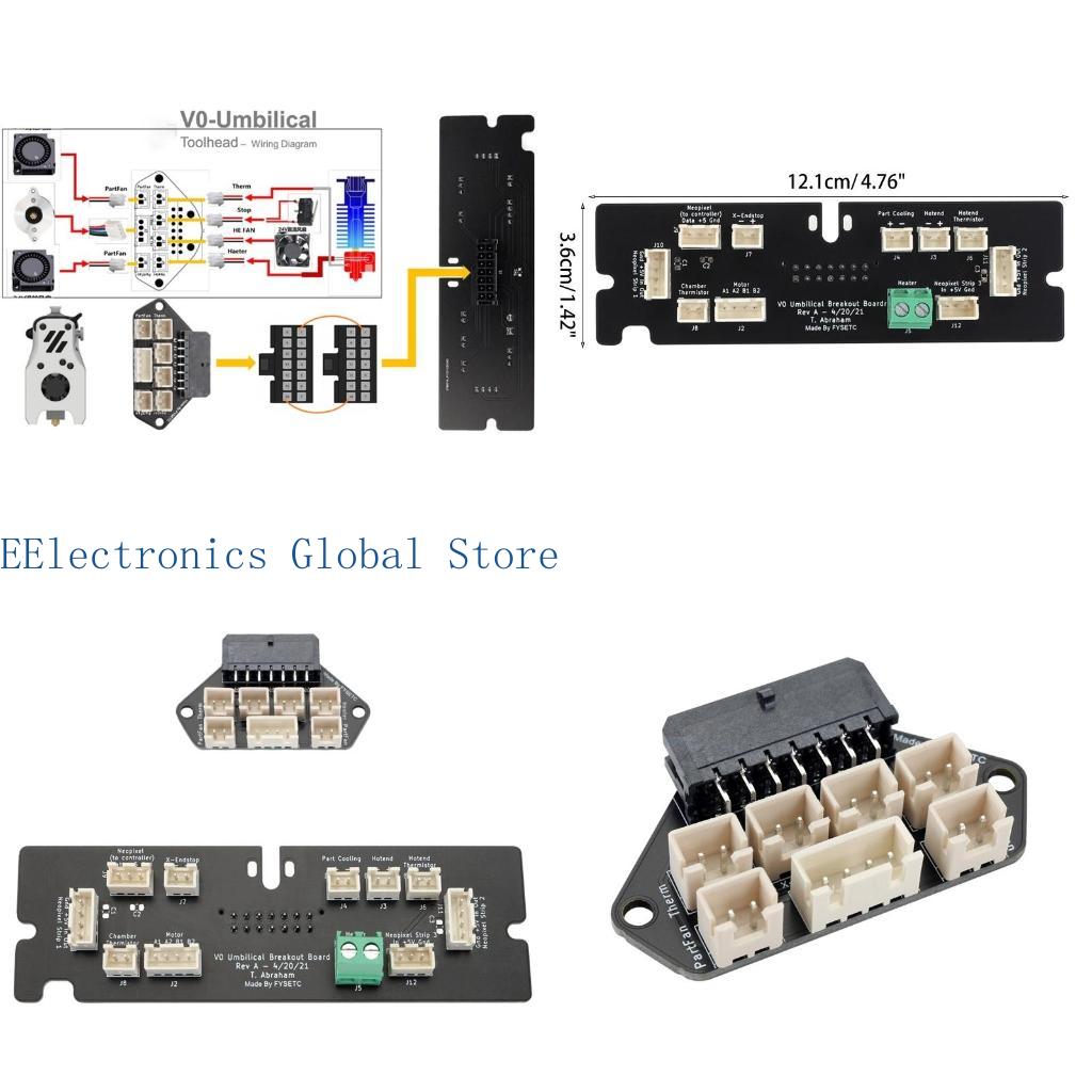 Neopixel - Carte adaptateur d'extrudeuse pièce d'imprimante 3D