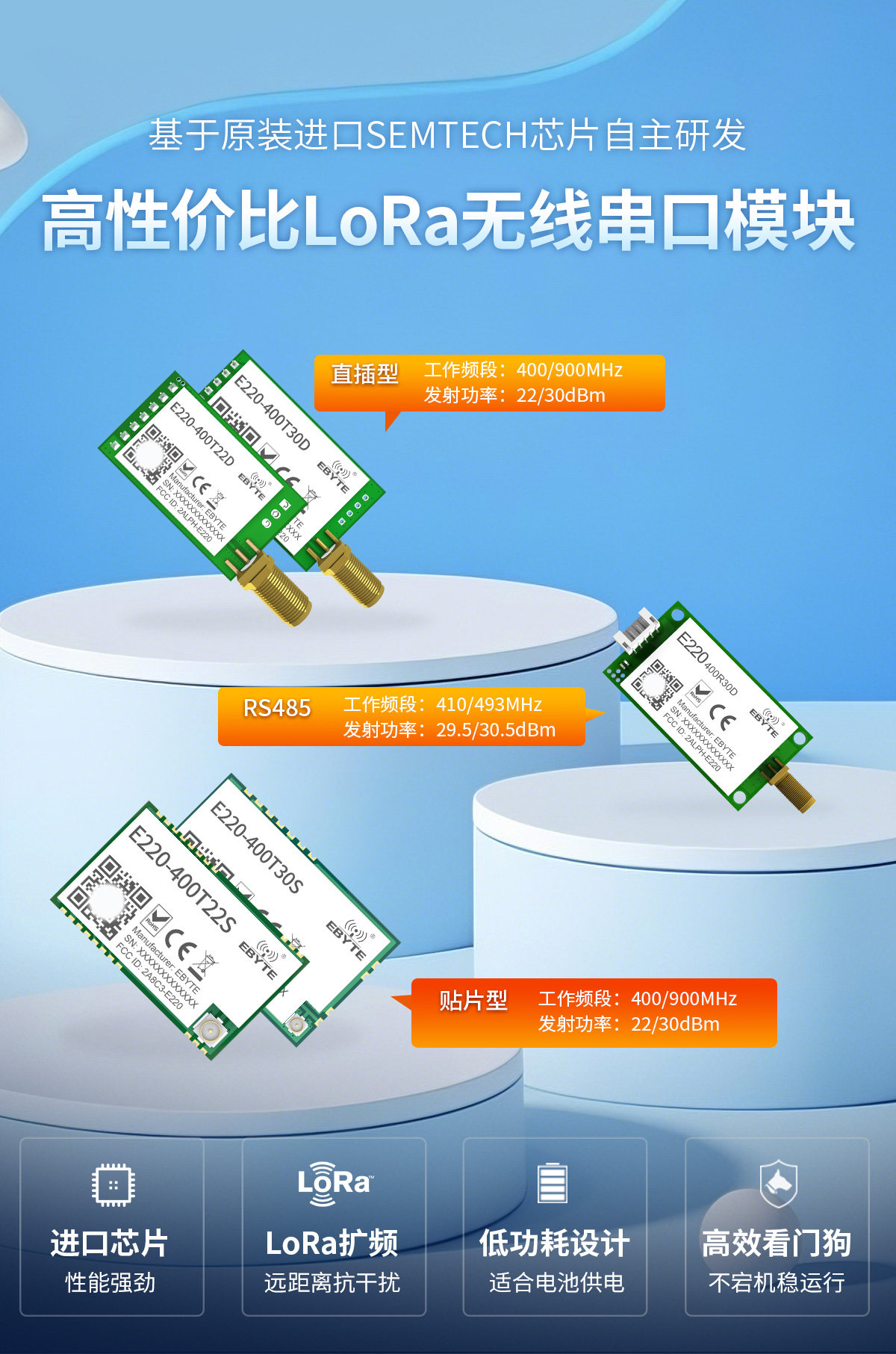 Module sans fil Lora, communic - Lora Sx1278 avis et prix