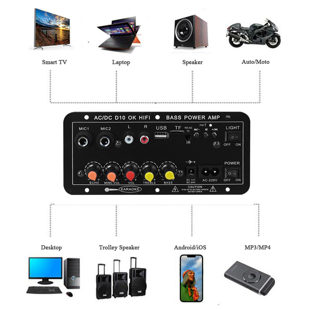 Carte d'amplification numériqu - Microphone Module avis et prix