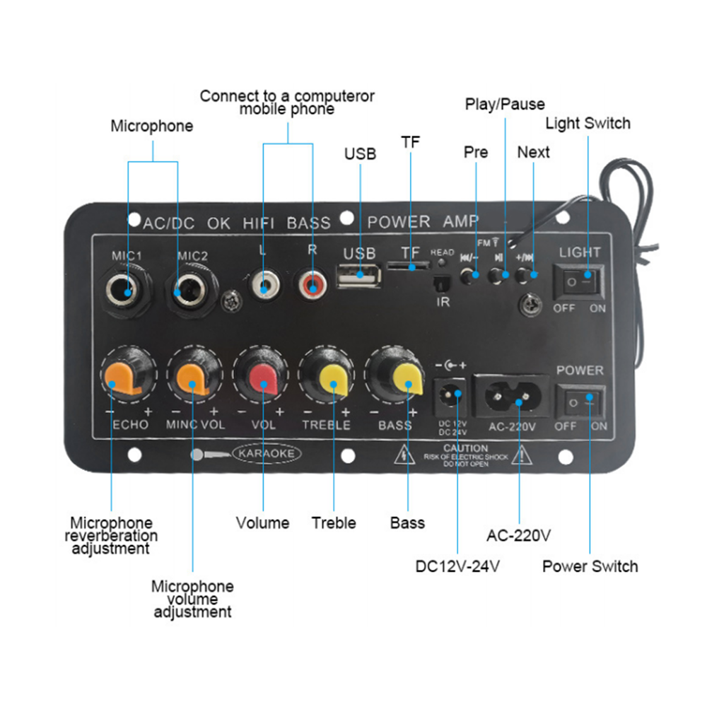 Carte d'amplification numériqu - Microphone Module avis et prix